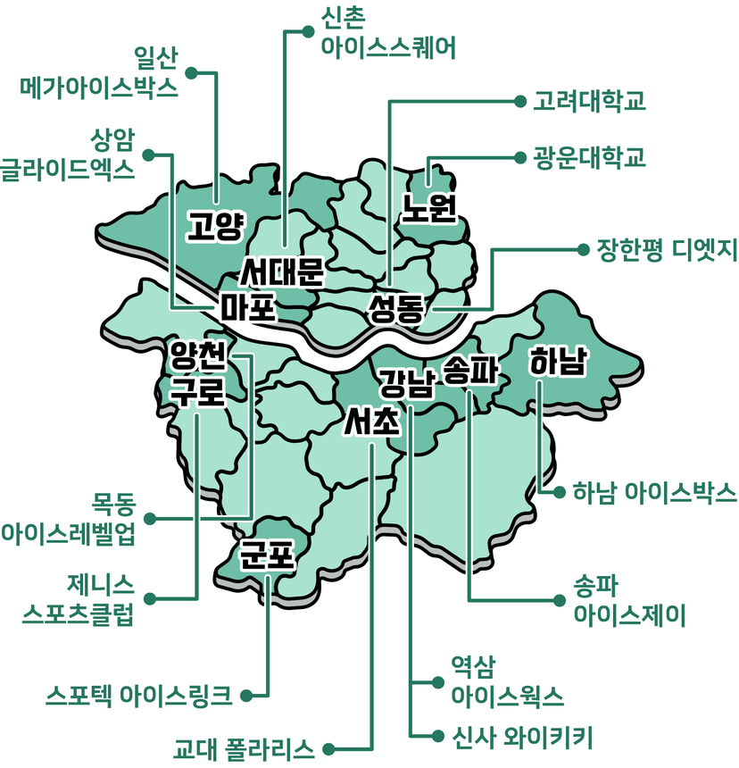 피겨 피날레 수업 장소